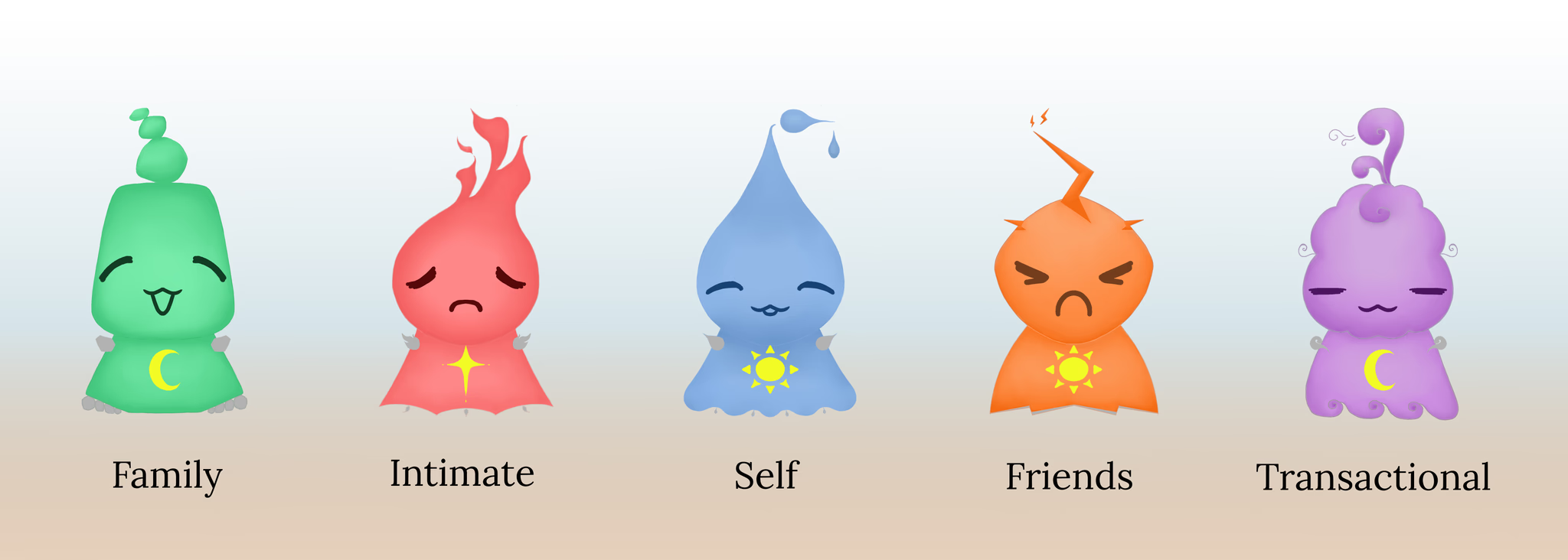 The Crells Emotions